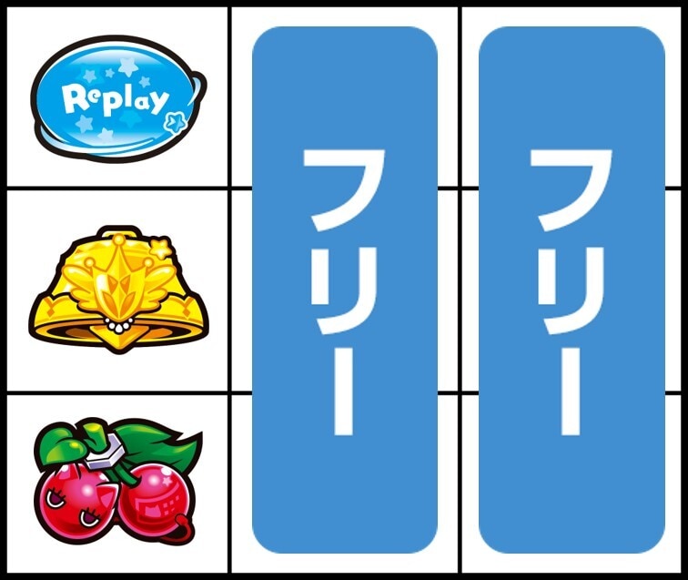 左リールにチェリー停止時は中右フリー打ち　1000ちゃん