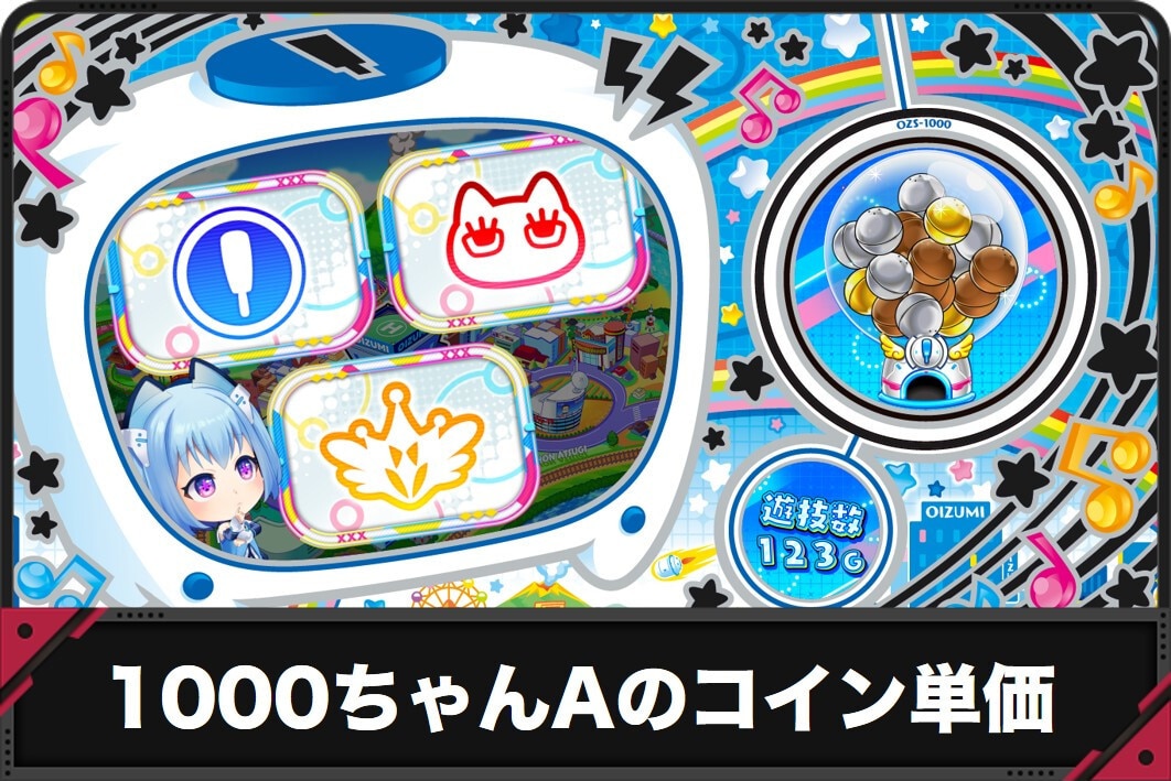 1000ちゃんA スロット　コイン単価　アイキャッチ