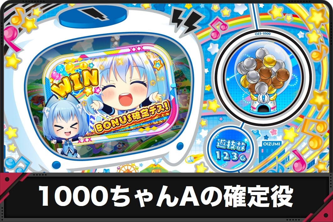 1000ちゃんA スロット　確定役　アイキャッチ