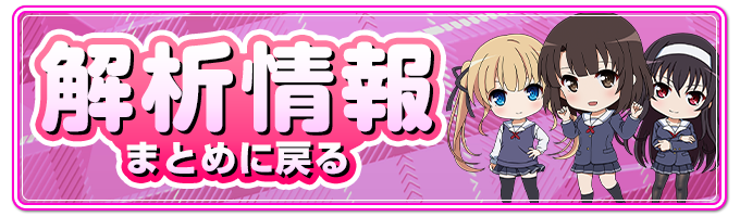 e冴えない彼女の育てかた