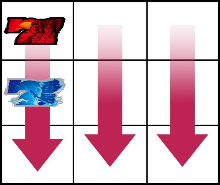 2連7狙い