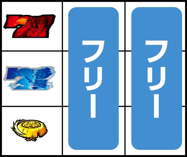 上段2連7停止