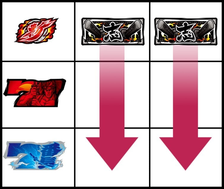 中下段7狙い弁当フォロー
