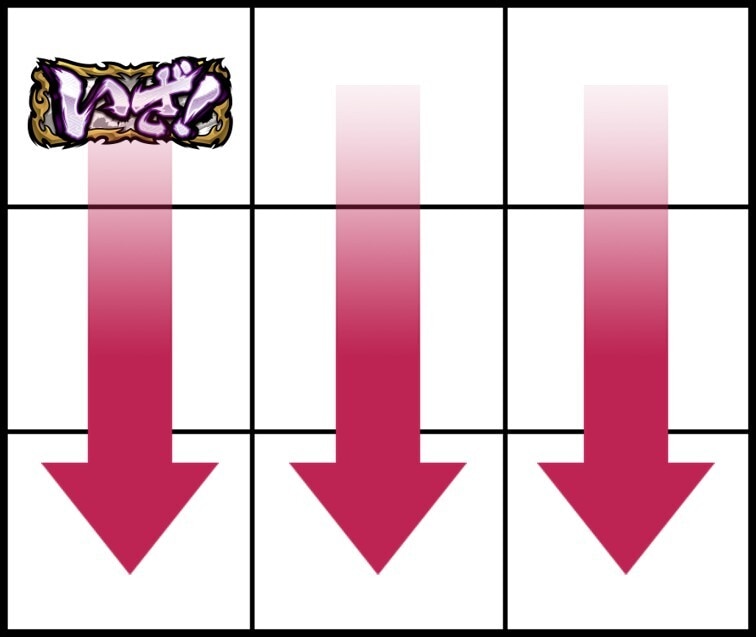 いざ図柄