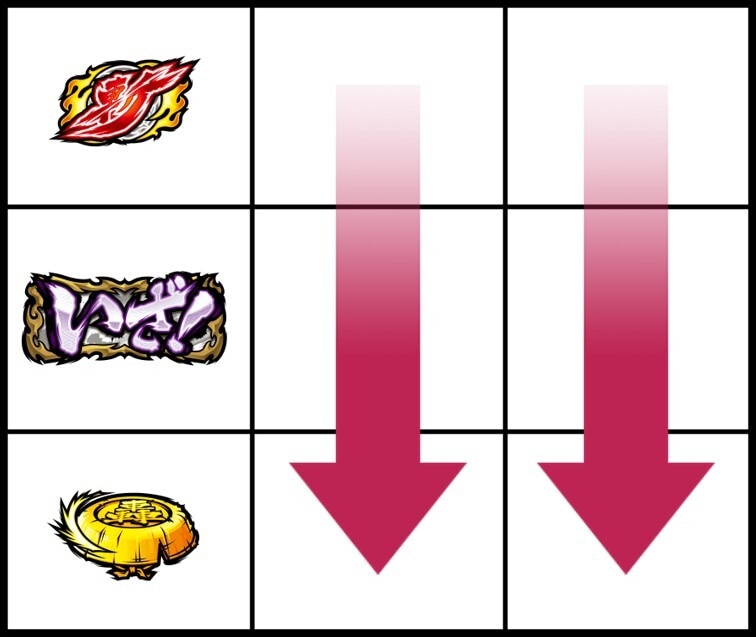 確定役1確目