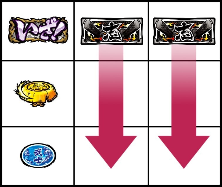 いざ狙い弁当フォロー