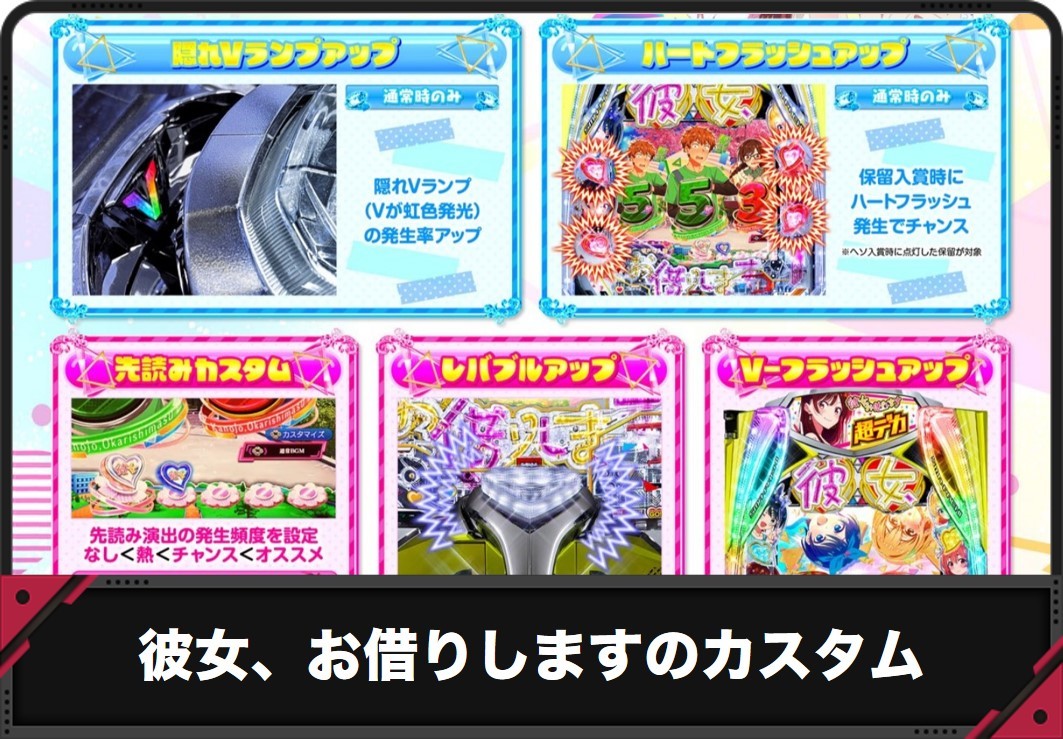 【彼女、お借りします パチンコ】カスタム別の信頼度と特徴【かのかり スマパチ】