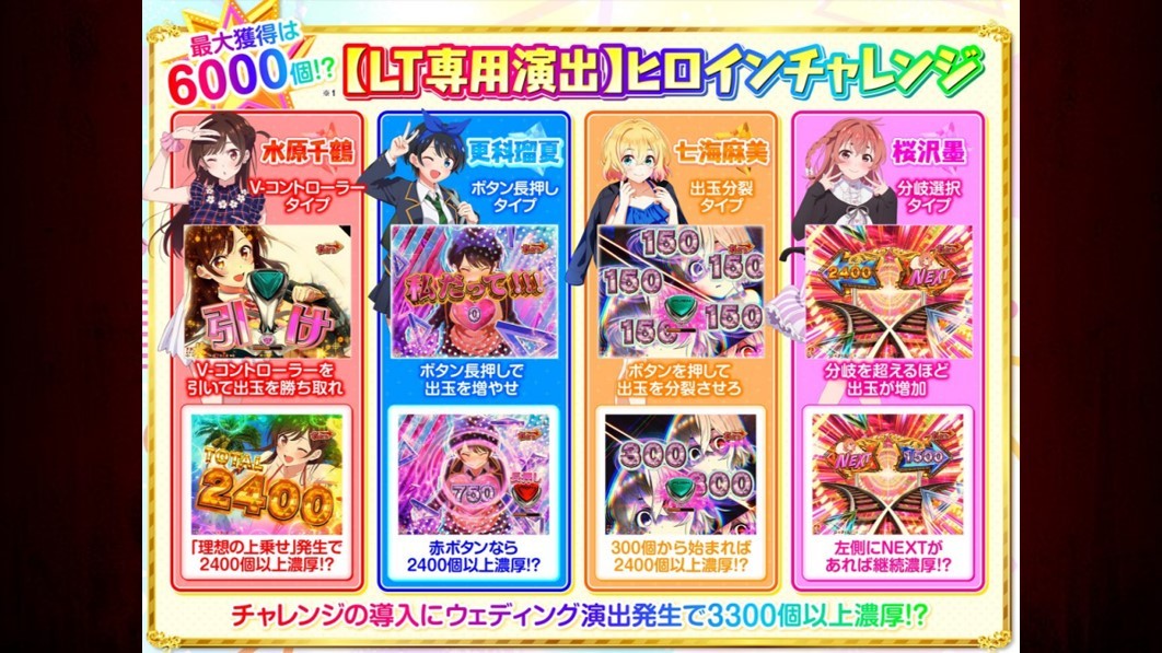 彼女、お借りします　ヒロインチャレンジ