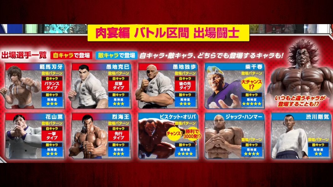 刃牙　肉宴編