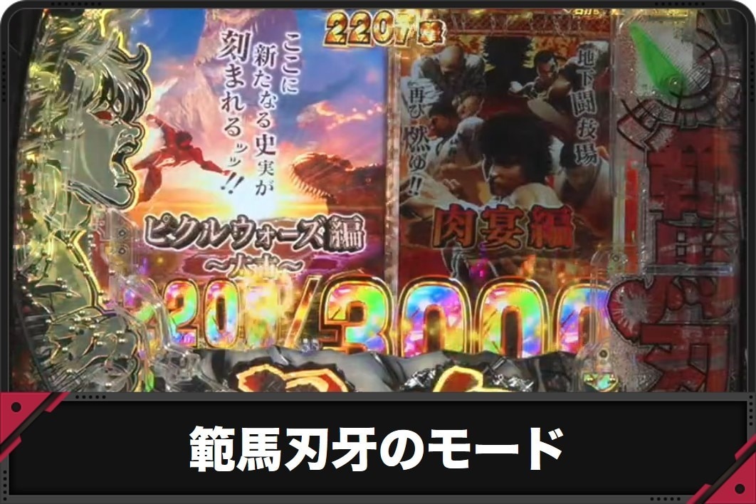 範馬刃牙のモード