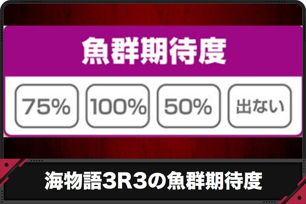 海物語3r3の魚群期待度