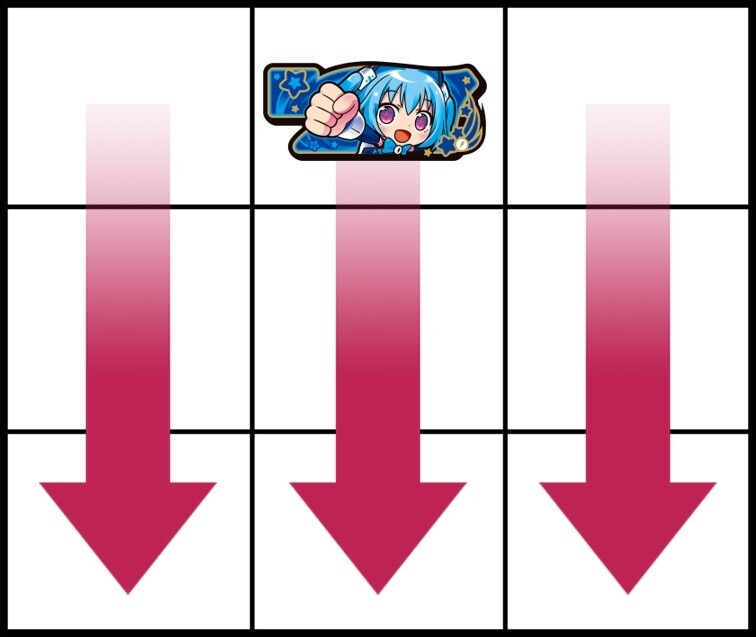 中リールに青7を狙う