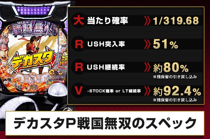 戦国無双