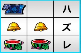 リーチ目