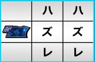 リーチ目