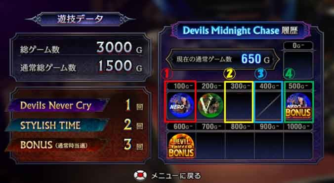 DMC メニュー