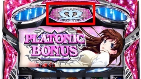 絶対衝激スマスロ　PLATONIC HEARTランプ