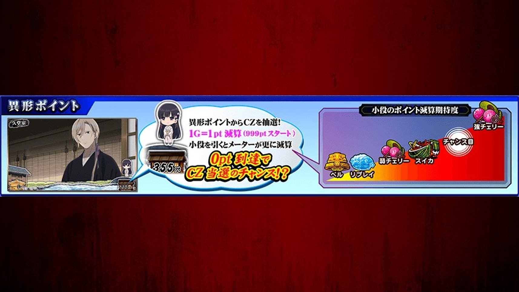 わた婚スマスロの異形ポイント