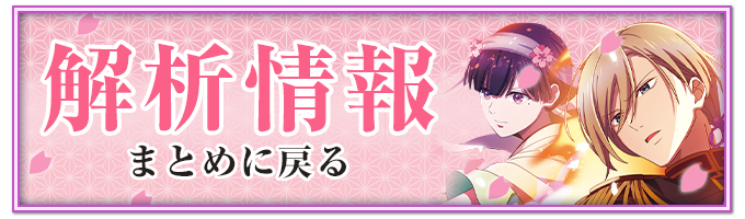 わたしの幸せな結婚