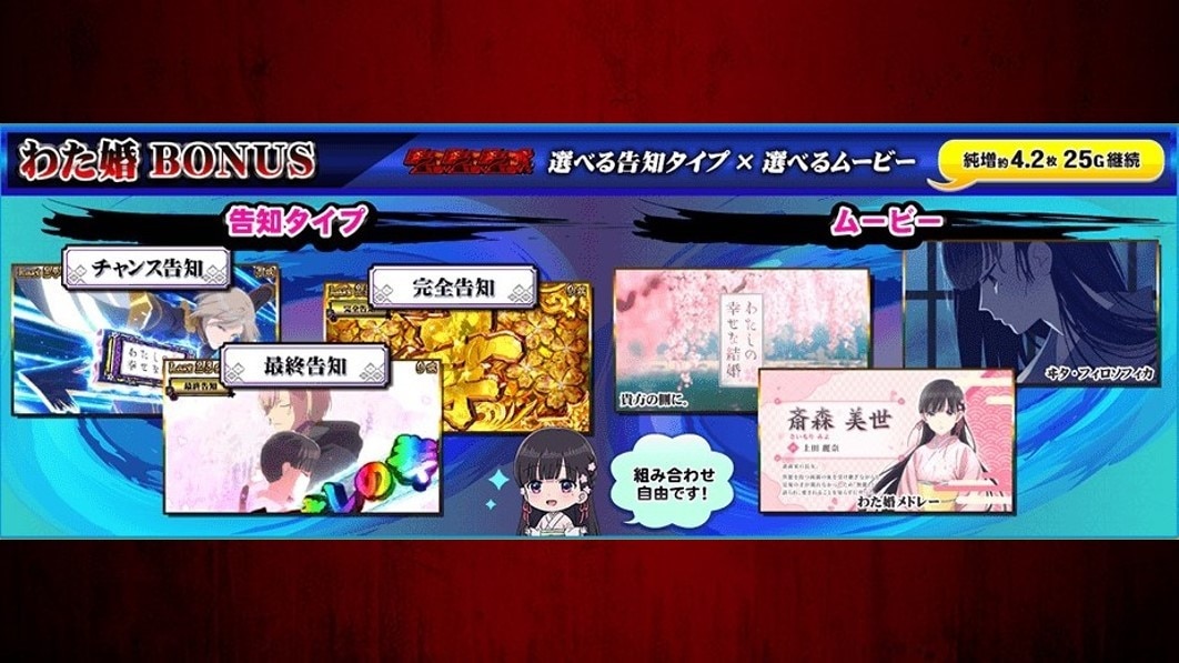 わたしの幸せな結婚スロット　わた婚ボーナスの詳細