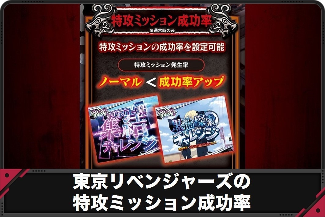 東京リベンジャーズの特攻ミッション成功率