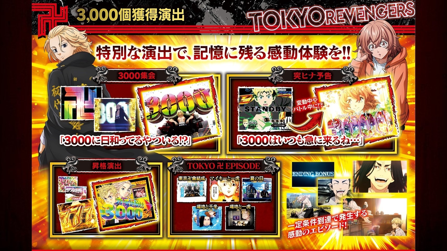 3,000玉獲得演出
