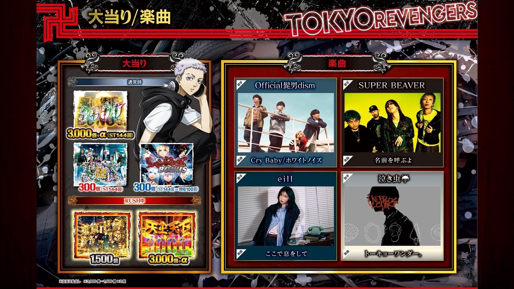 東京リベンジャーズパチンコの搭載楽曲