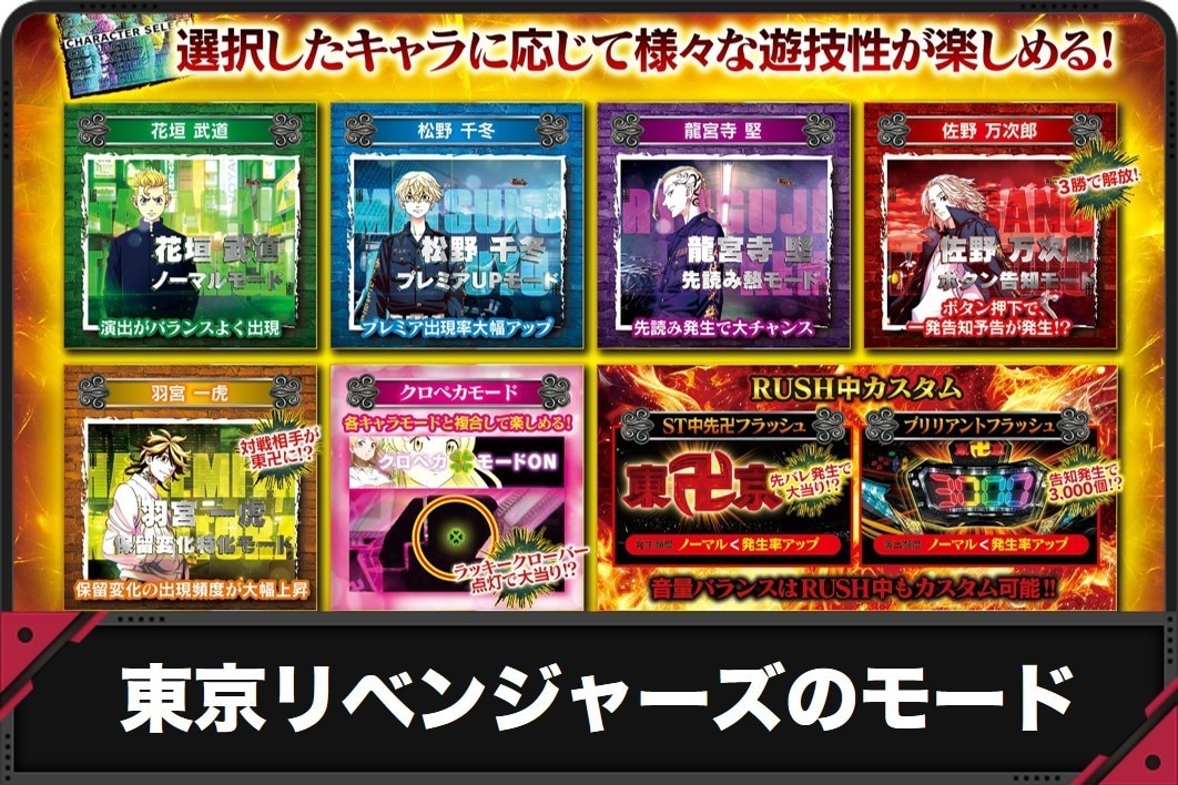東京リベンジャーズのモード