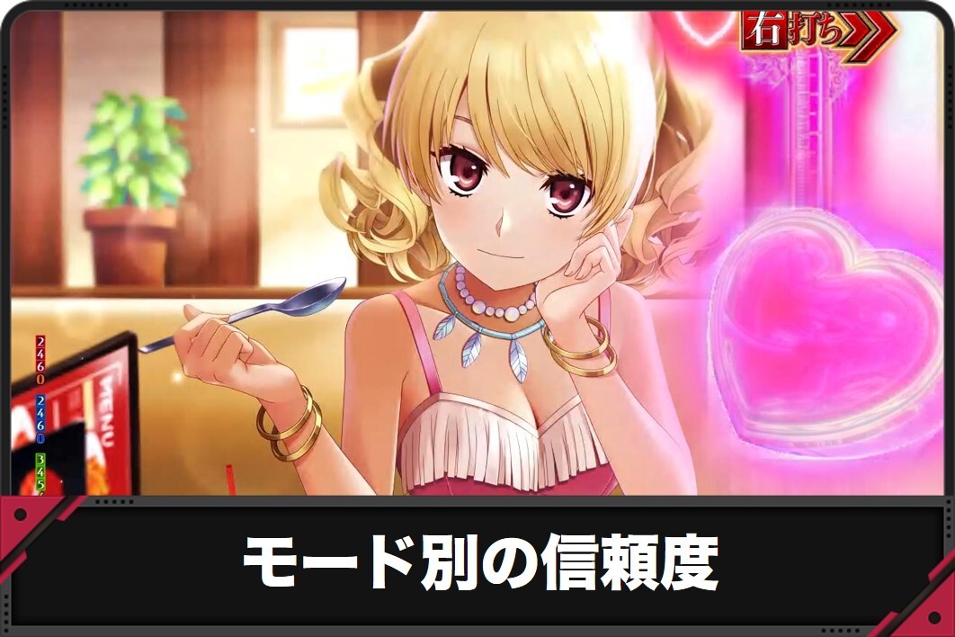e一方通行 とある魔術の禁書目録　モード別の信頼度