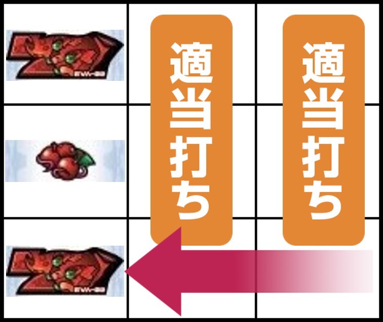 エヴァ約束の扉　枚数調整