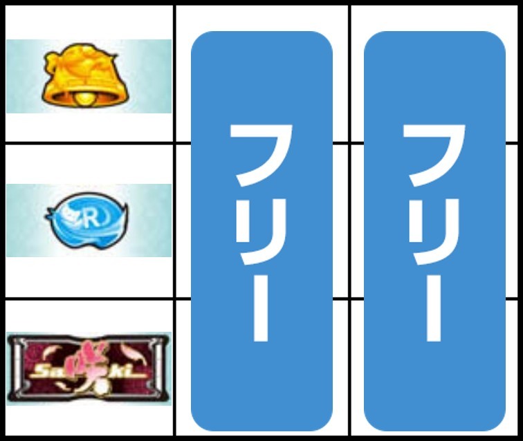 咲　打ち方2