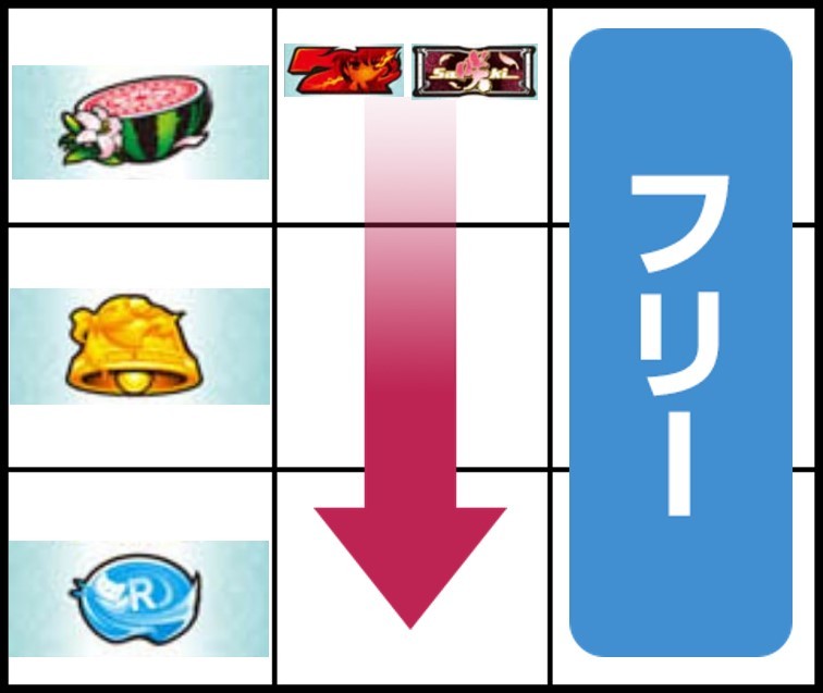 咲　打ち方4