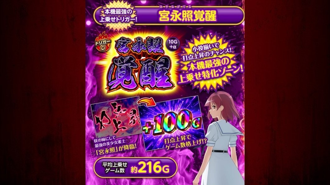 宮永照覚醒