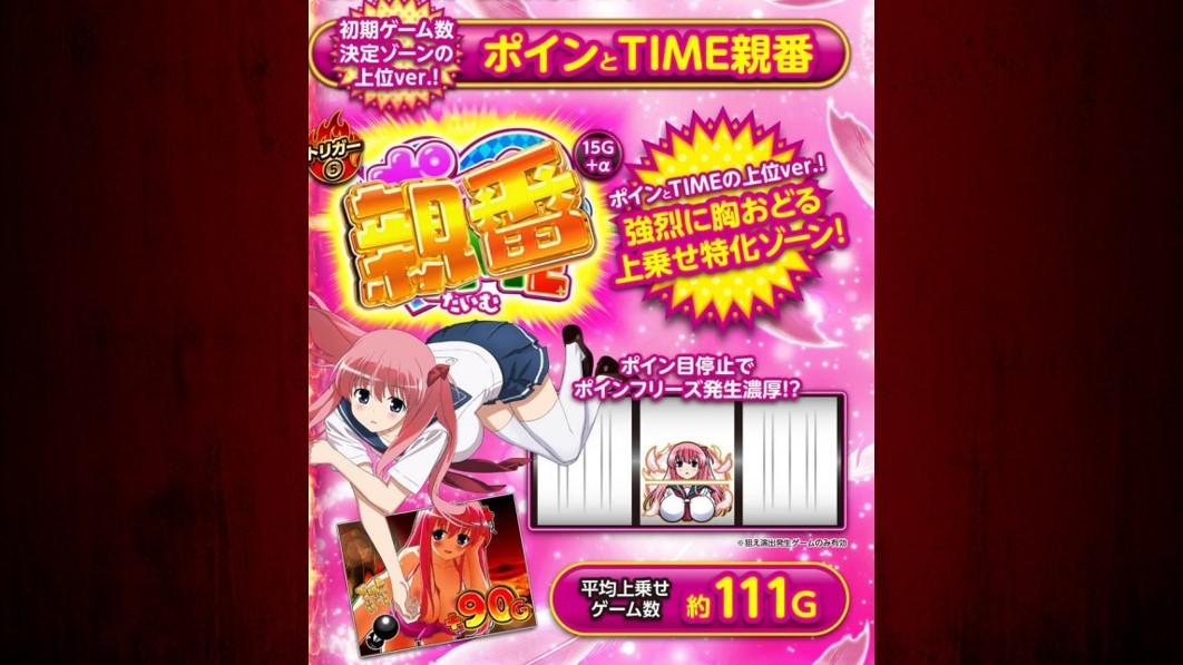 咲　ポインとTIME親番
