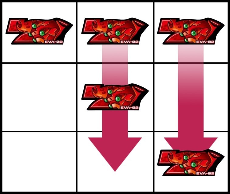 エヴァ約束　赤7フラグ
