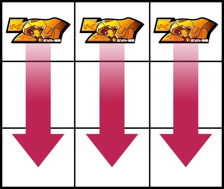 エヴァ約束　黄7フラグ