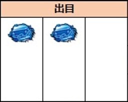 DMC5　出目