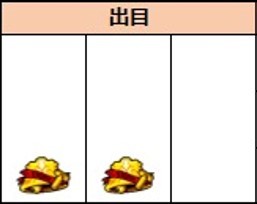 DMC5　出目
