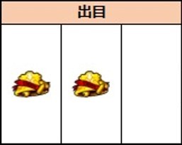 DMC5　出目