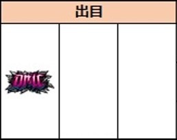 DMC5　出目