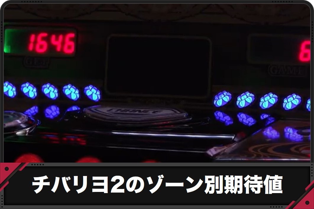 チバリヨ2ゾーン期待値と狙い目アイキャッチ