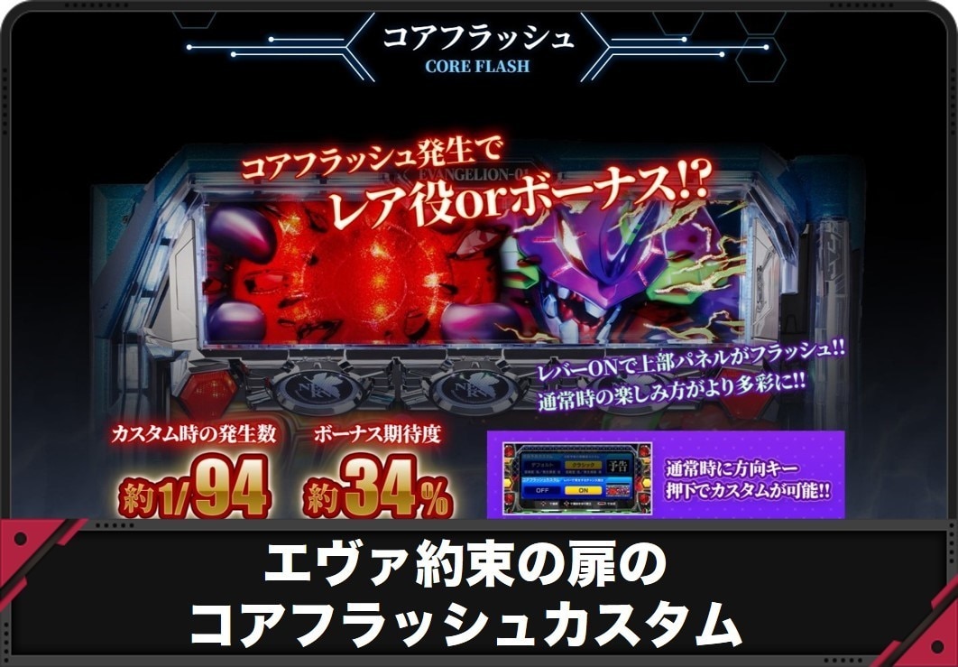 コアフラッシュカスタムの信頼度と出現率