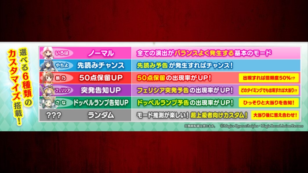 eマギレコ　モード