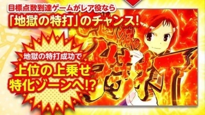 目標点数到達時がレア役なら地獄の特打のチャンス