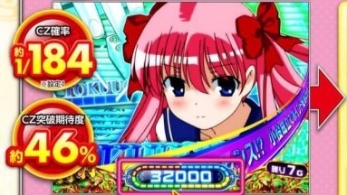 CZ特打の突入契機と恩恵　咲スマスロ