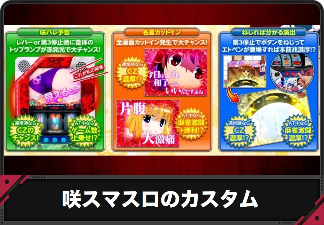【咲 スマスロ】カスタム機能と期待度
