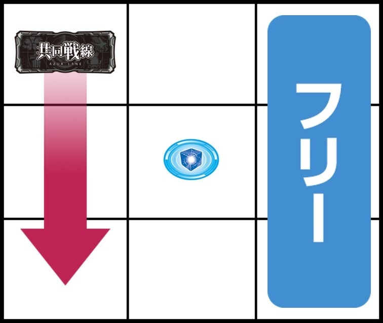 アズレン　AT中