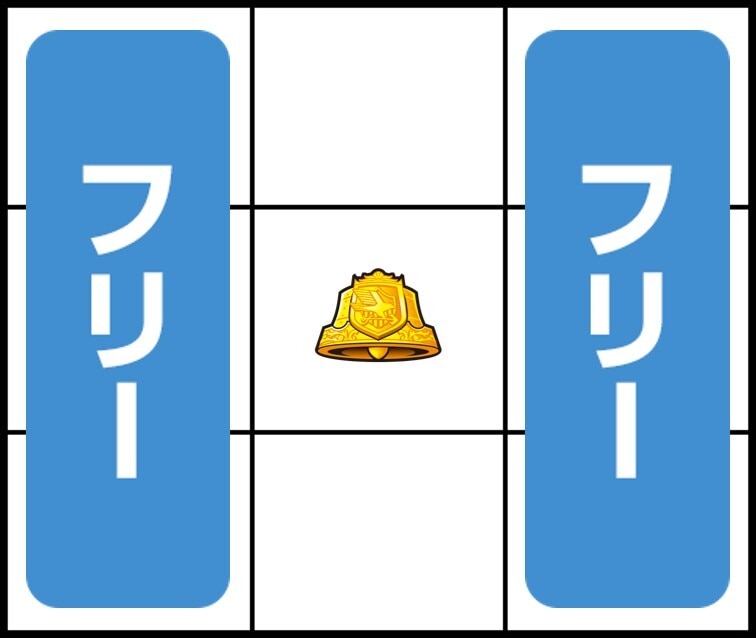 アズレン　AT中