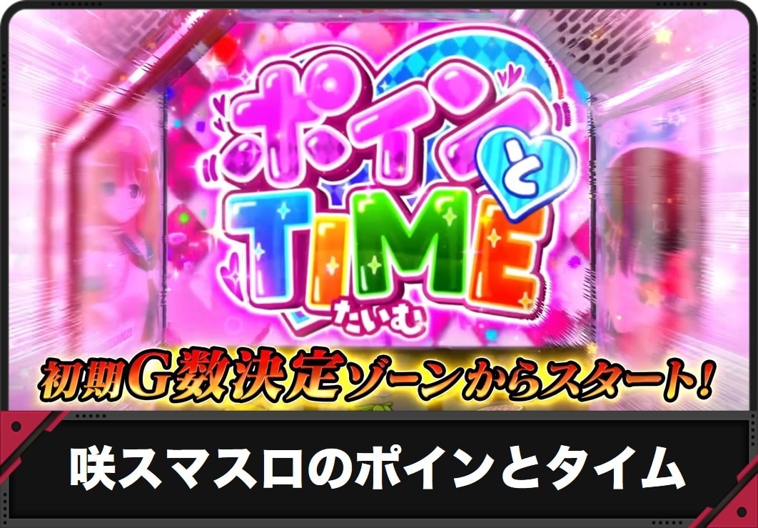 【咲 スマスロ】ポインとタイム