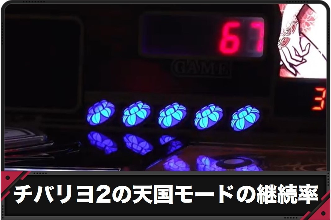 チバリヨ2の天国モードの継続率アイキャッチ